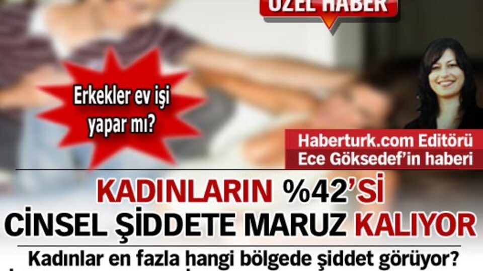 Her iki kadından biri cinsel şiddet mağduru!