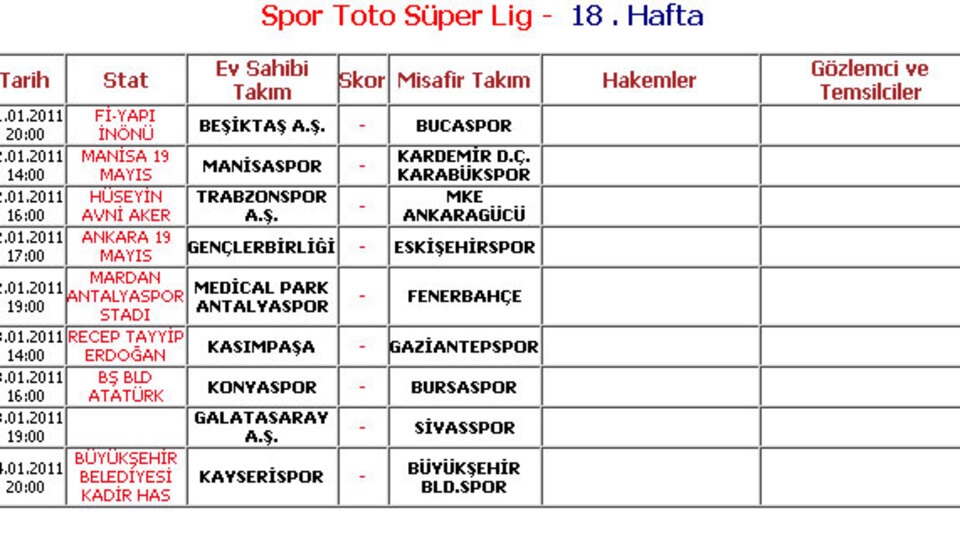 Galatasaray-Sivasspor maçı nerede oynanacak?
