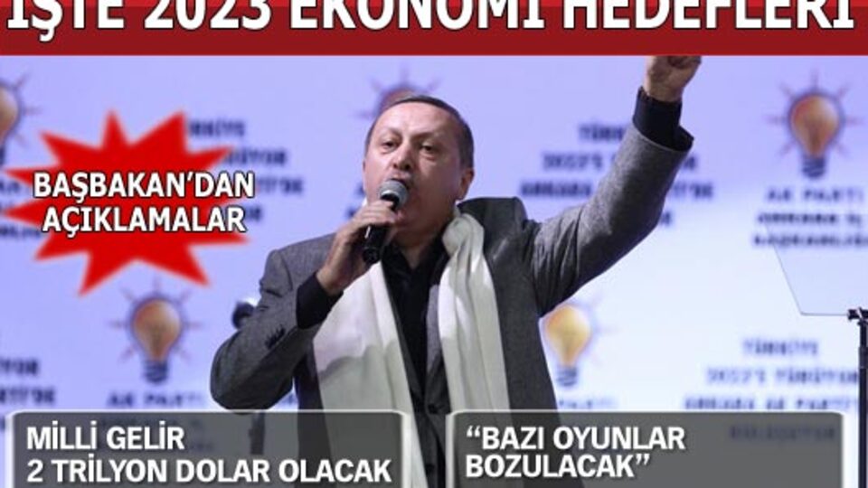 İşte ekonomide 2023 hedefleri