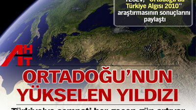 Ortadoğu'nun yükselen yıldızı