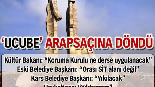 'Ucube' arapsaçına döndü