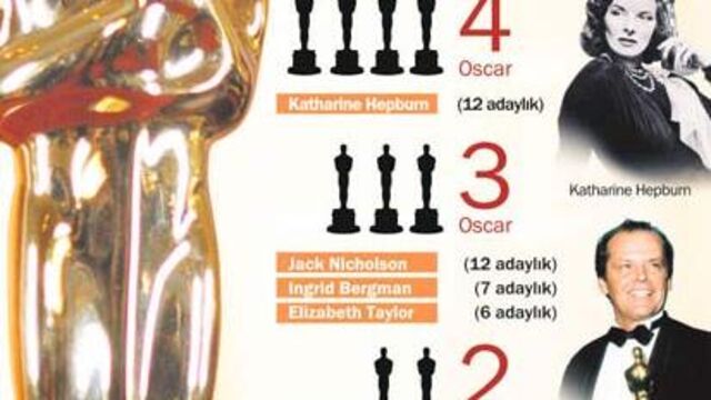 Herkes istiyor ama en 'baba' aktör onu reddetmişti