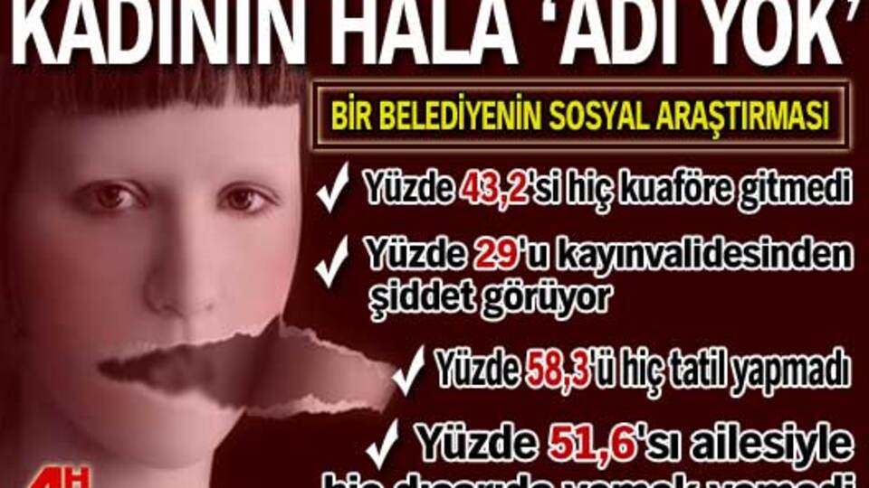 Kadının hâlâ 'adı yok'
