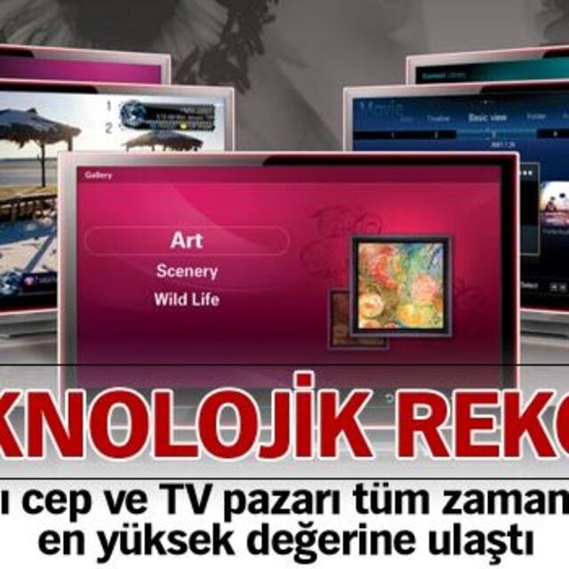 Teknolojik rekor!