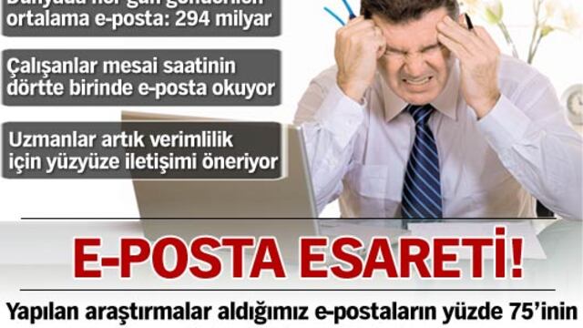 e-posta esareti!