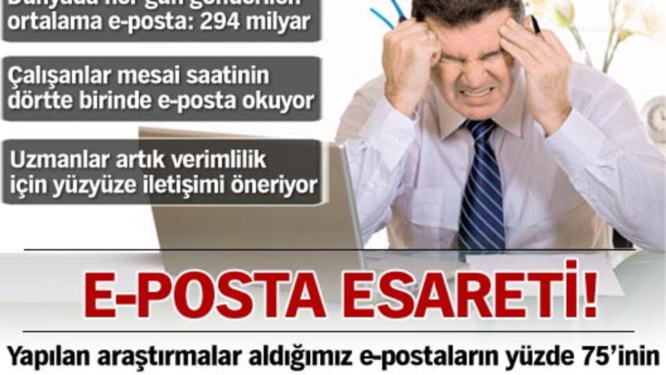 e-posta esareti!