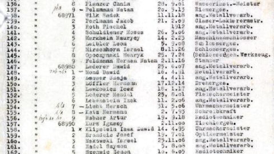 Schindler'in Listesi 3 milyon dolara satılık
