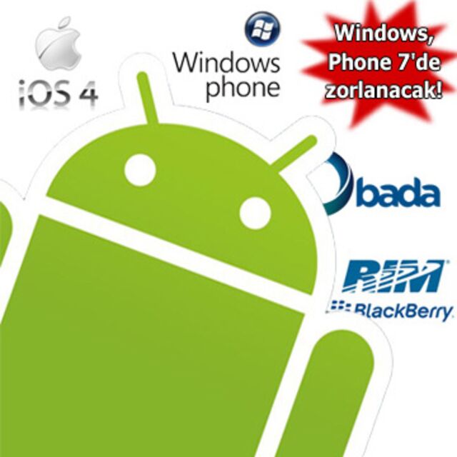 Cepte Android fırtınası!