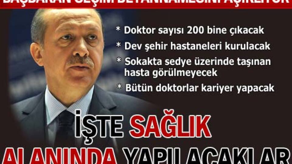 İşte sağlık alanındaki yapılacak projeler