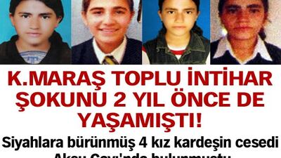 Kahramanmaraş toplu intihar şokunu 2 yıl önce de yaşamıştı