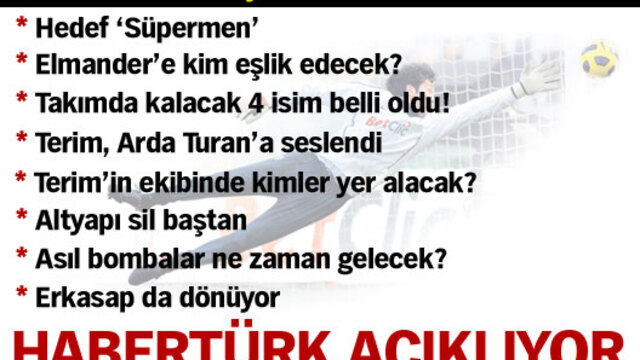 HABERTÜRK açıklıyor!