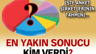 En yakın sonucu kim verdi?