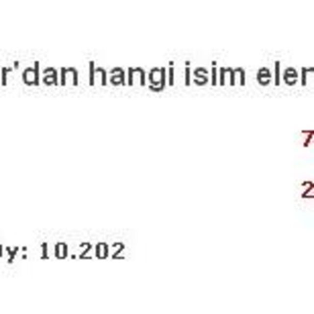 Survivor'a veda eden isim belli oldu