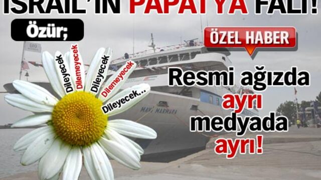 İsrail'in papatya falı!
