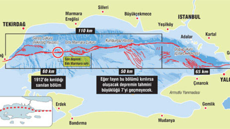 Büyük depremin ayak sesi