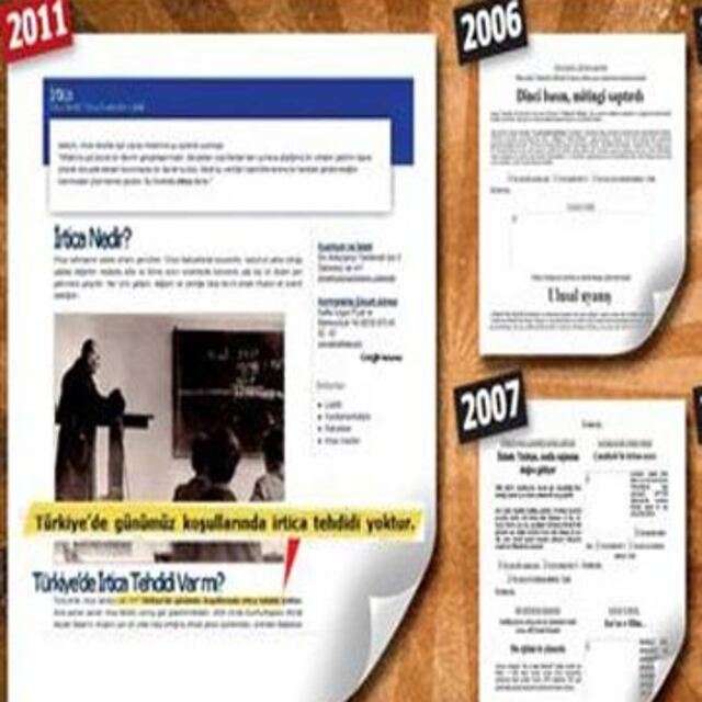 İrtica.org, 'İrtica tehdidi yok' diyor