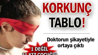 Korkunç tablo!