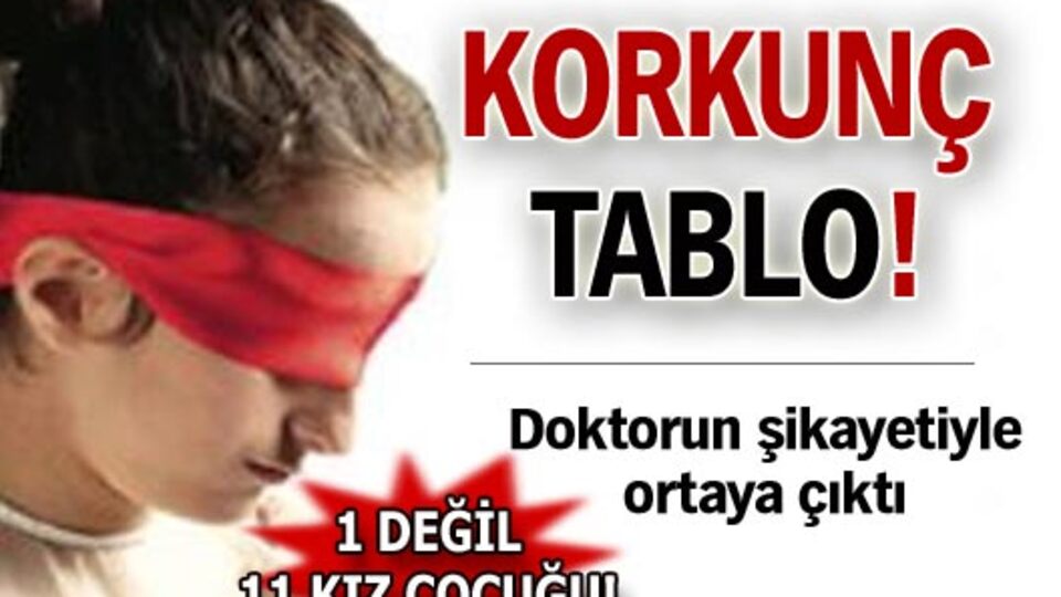 Korkunç tablo!