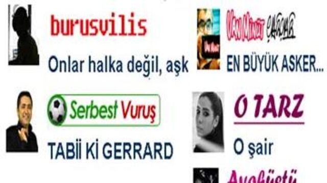Haberturk.com / Blog