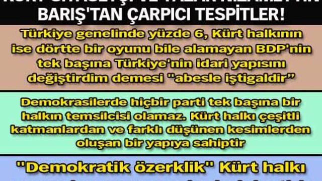 Sorun, Kürt sorunu mu, yoksa statü mü