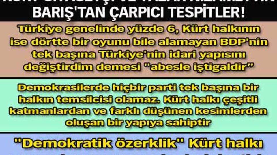 Sorun, Kürt sorunu mu, yoksa statü mü