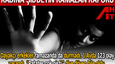 Kadına siddetin ramazan raporu!