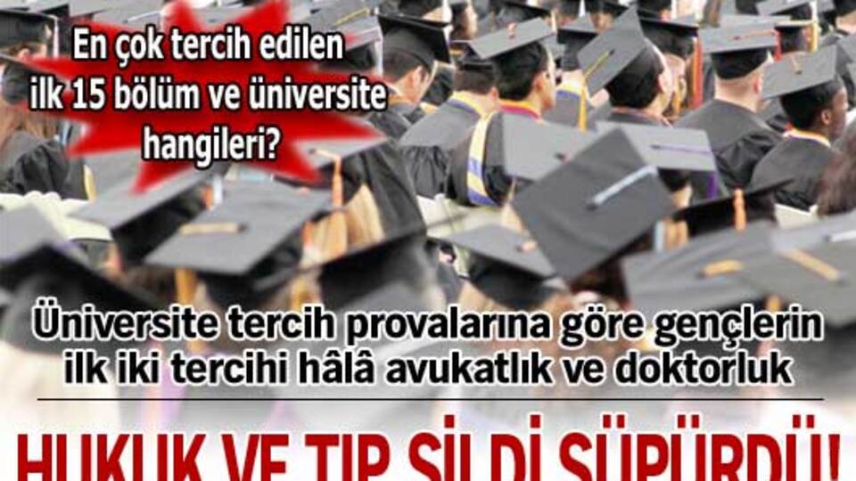 Hukuk ve tıp sildi süpürdü!