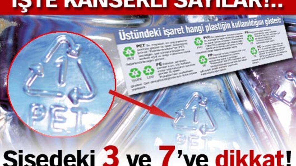 İşte kanserli sayılar!..