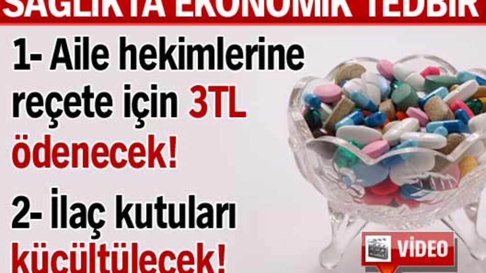Sağlıkta ekonomik tedbir