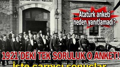 90 yıl önceki ilk Meclis'te yapılan siyasi anket!
