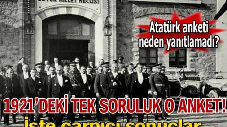90 yıl önceki ilk Meclis'te yapılan siyasi anket!