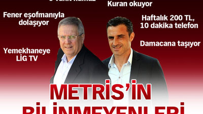Metris'in bilinmeyenleri