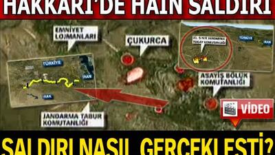 Saldırı nasıl gerçekleşti? VİDEO