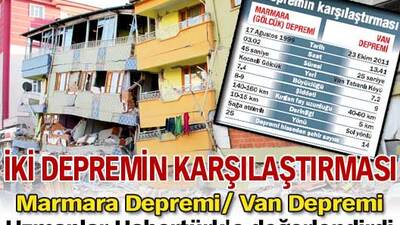İki depremin karşılaştırması!