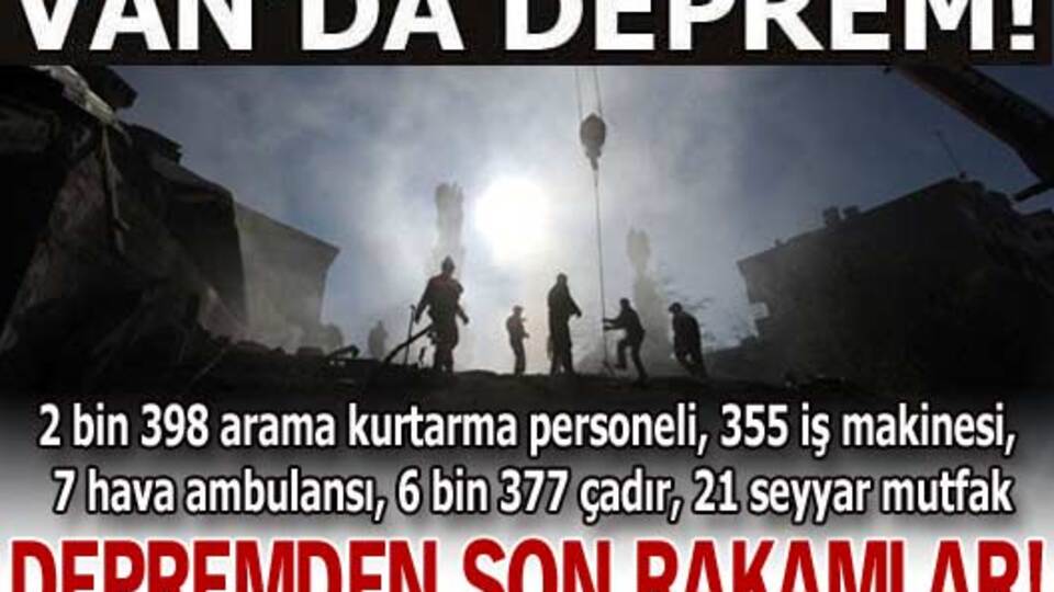 Depremden son rakamlar!