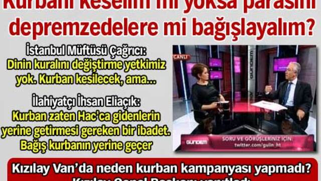 Kurban keselim mi, parasını depremzedelere mi bağışlayalım?