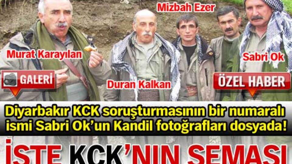 İşte KCK'nın şeması