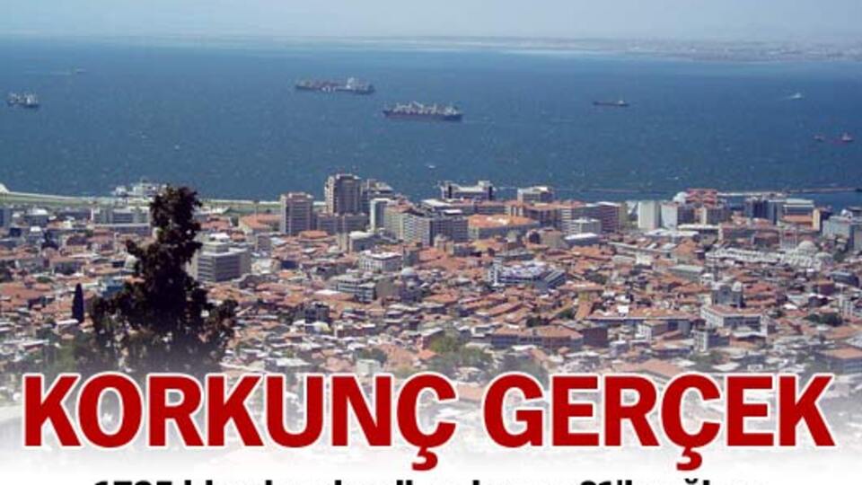 Korkunç gerçek