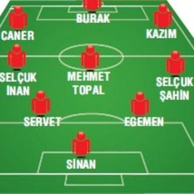 İşte onurlu kadrosu!