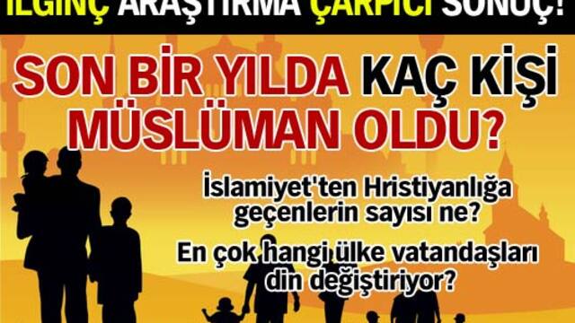 Son 1 yılda kaç kişi Müslüman oldu?