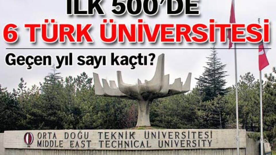 İlk 500'de 6 Türk üniversitesi