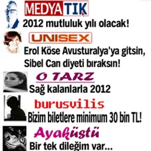 Haberturk.com blog yazarları 2012'den ne bekliyor?