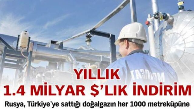 Yıllık 1.4 milyar dolarlık indirim