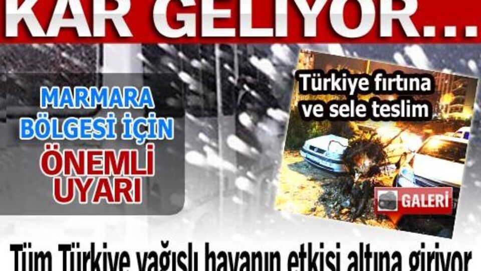 Kar geliyor...