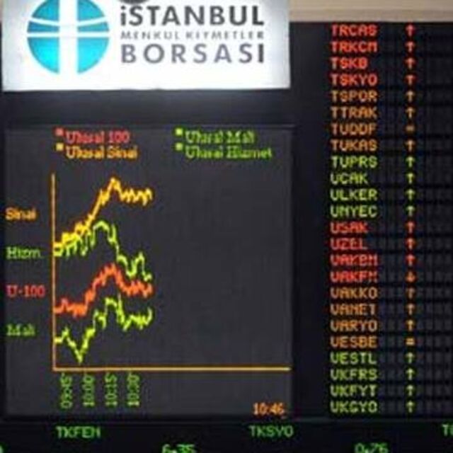 Borsa tarihinin yüzde 30 altında!