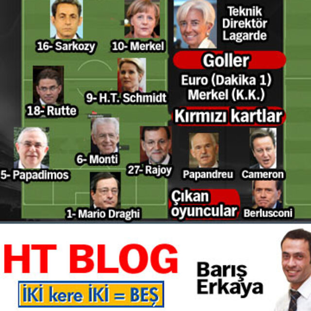 Krizden dakika ve skor alıyoruz!