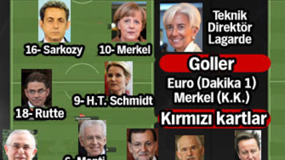 Krizden dakika ve skor alıyoruz!