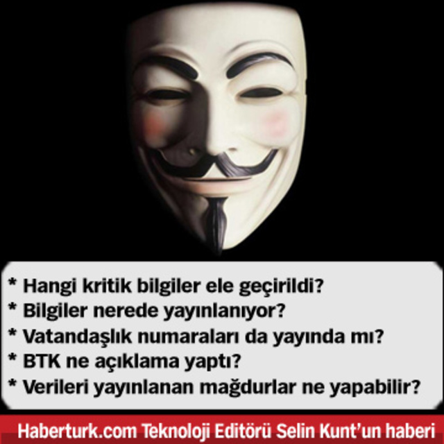 Ne yaptın sen Anonymous?