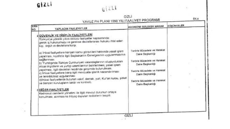 Emniyet de 28 Şubat sürecinde psikolojik harekat planı uygulamış