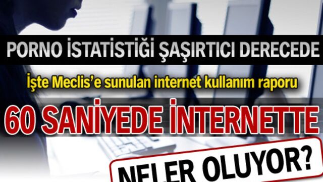 60 saniyede internette neler oluyor?
